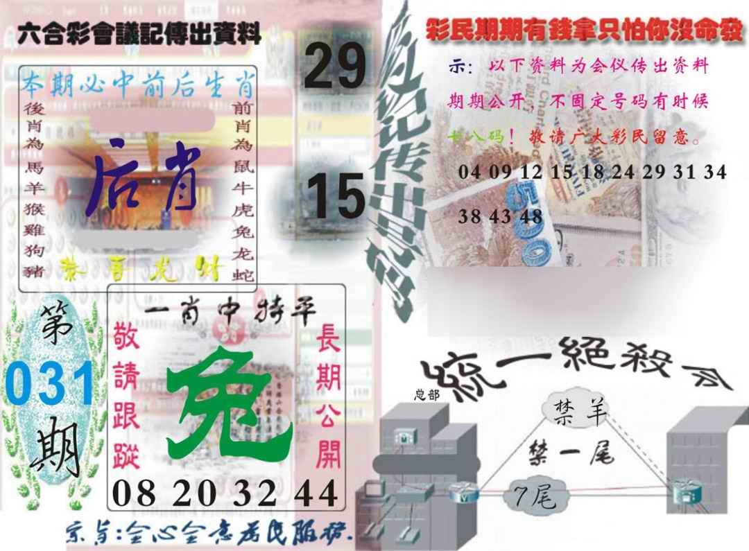 031期六合彩会议记录[图]