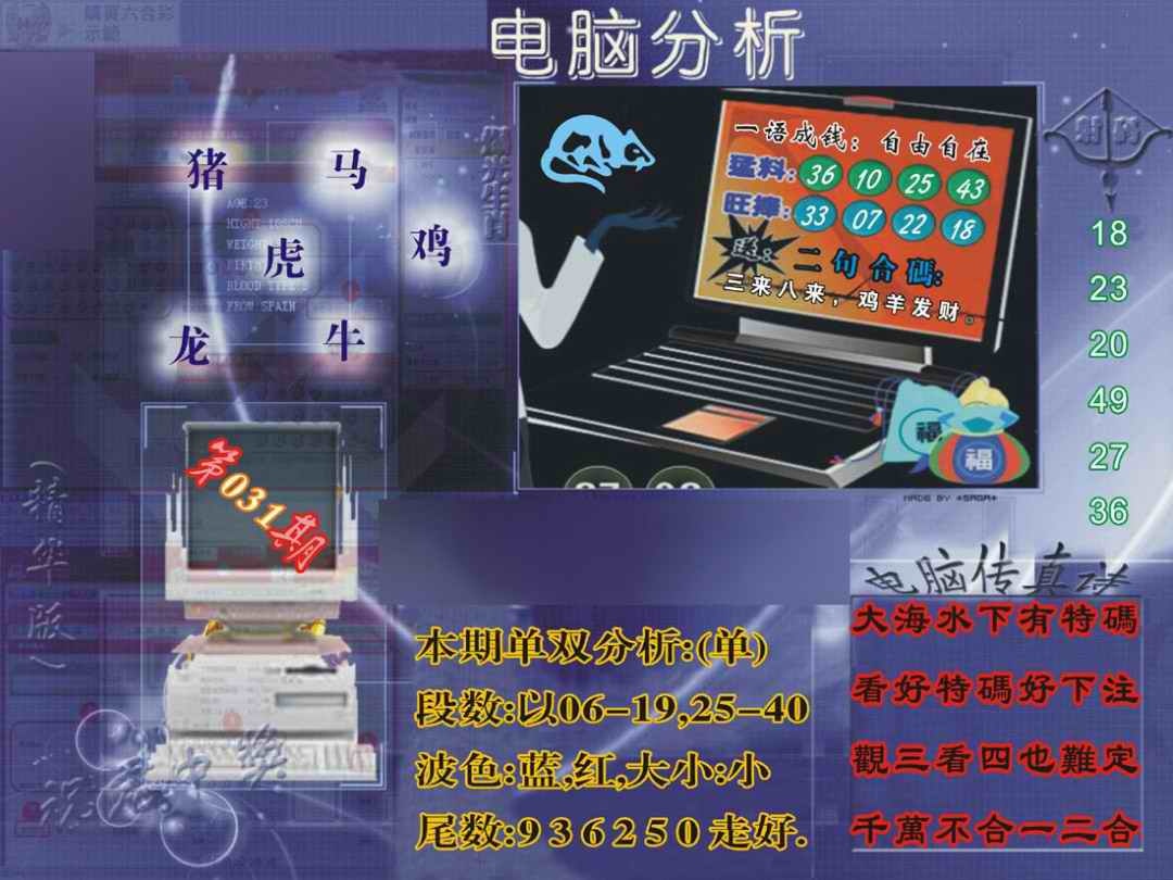 031期正版电脑分析贴士[图]
